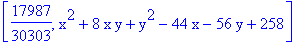 [17987/30303, x^2+8*x*y+y^2-44*x-56*y+258]